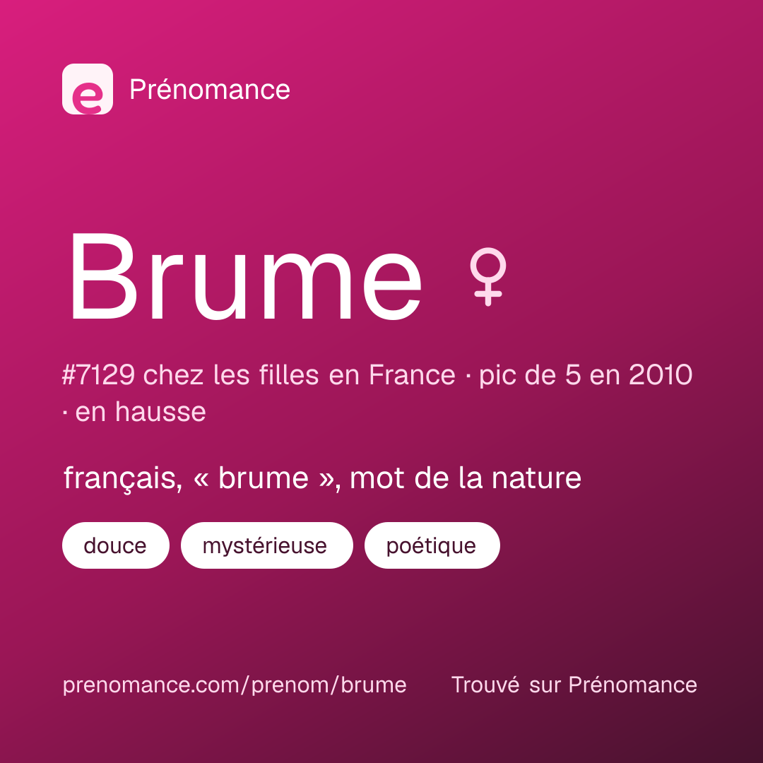 Carte de partage du prénom Brume