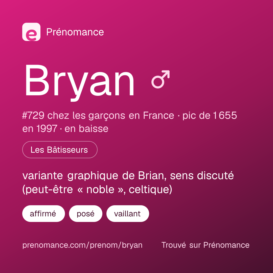Carte de partage du prénom Bryan
