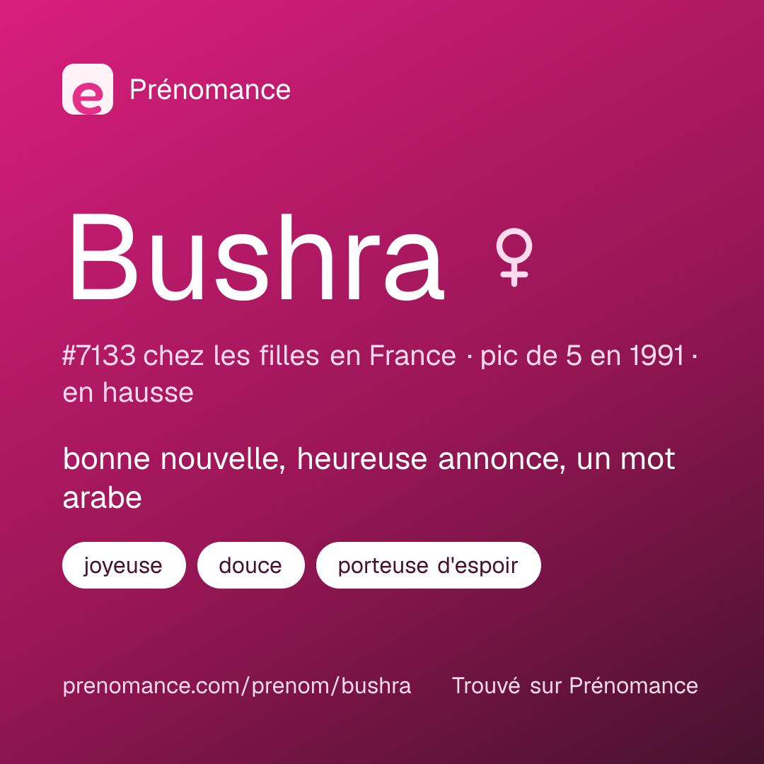 Carte de partage du prénom Bushra