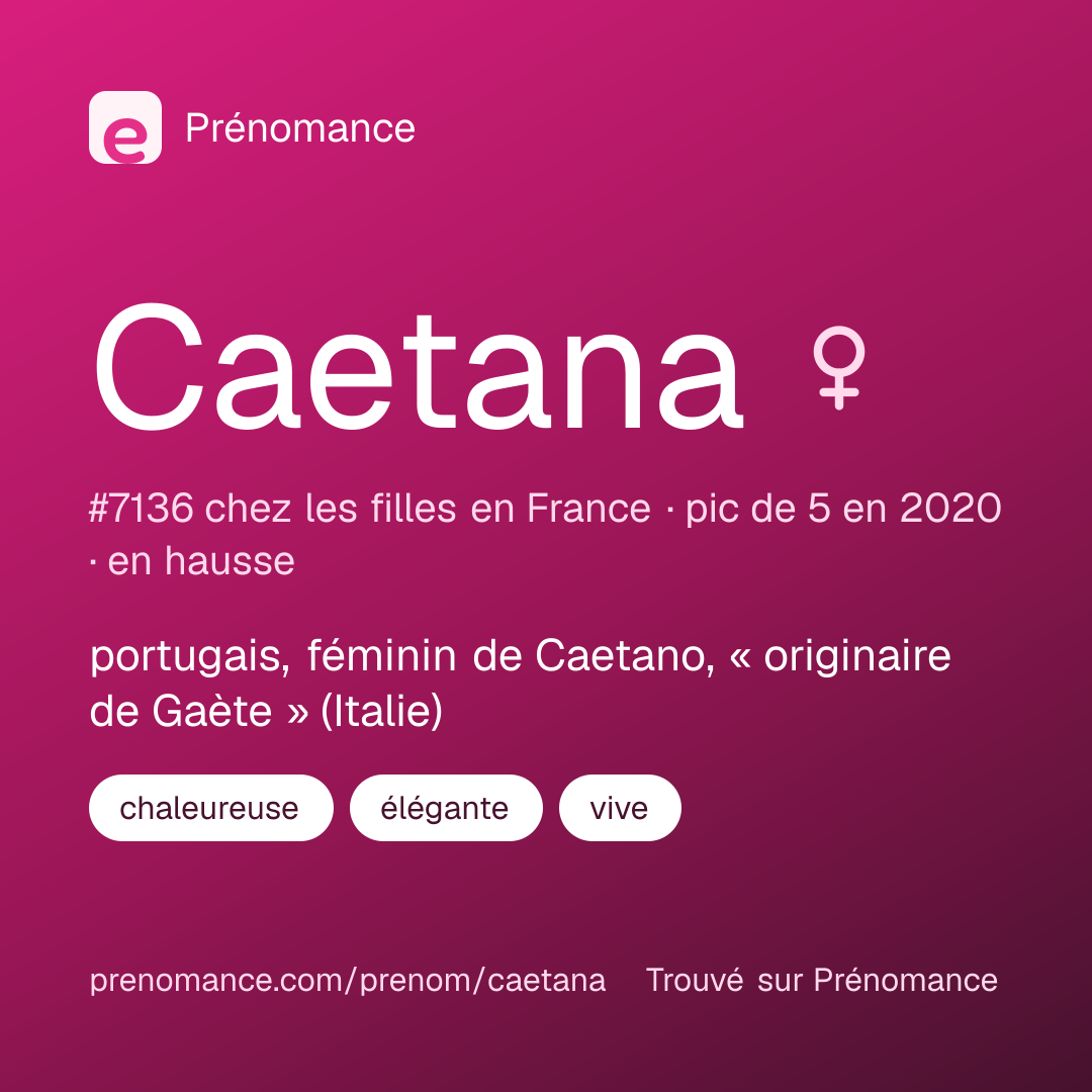 Carte de partage du prénom Caetana