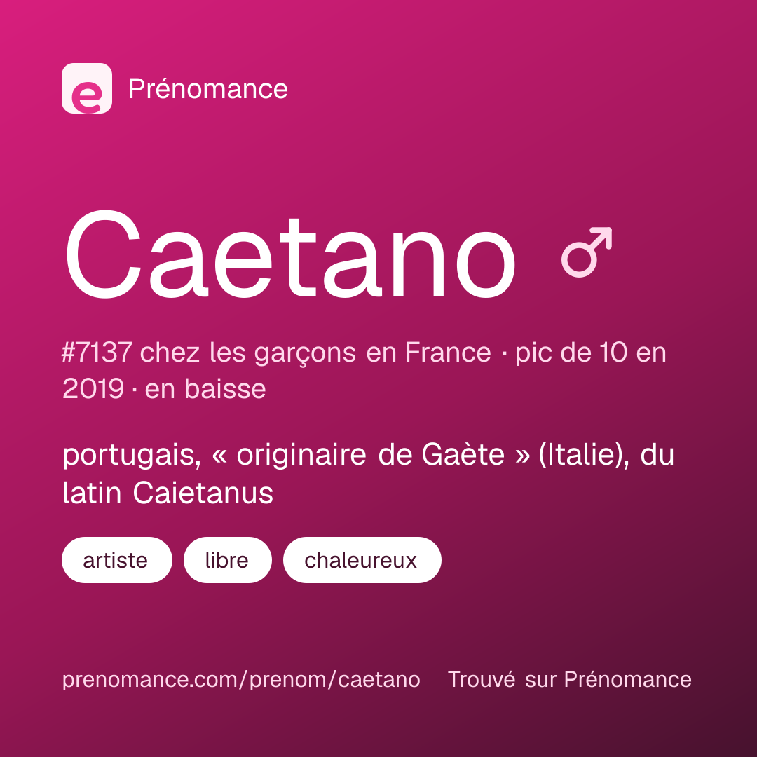 Carte de partage du prénom Caetano