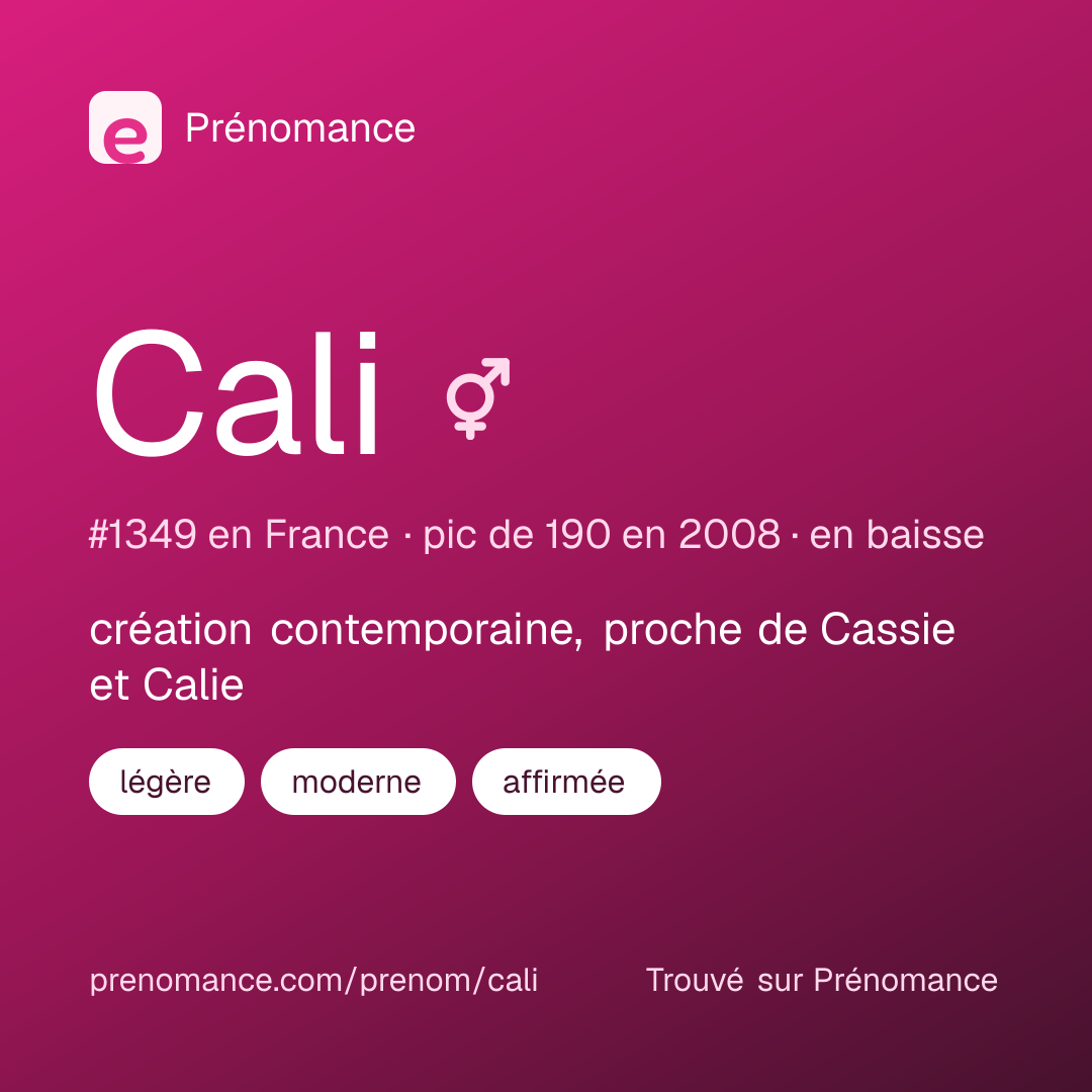 Carte de partage du prénom Cali