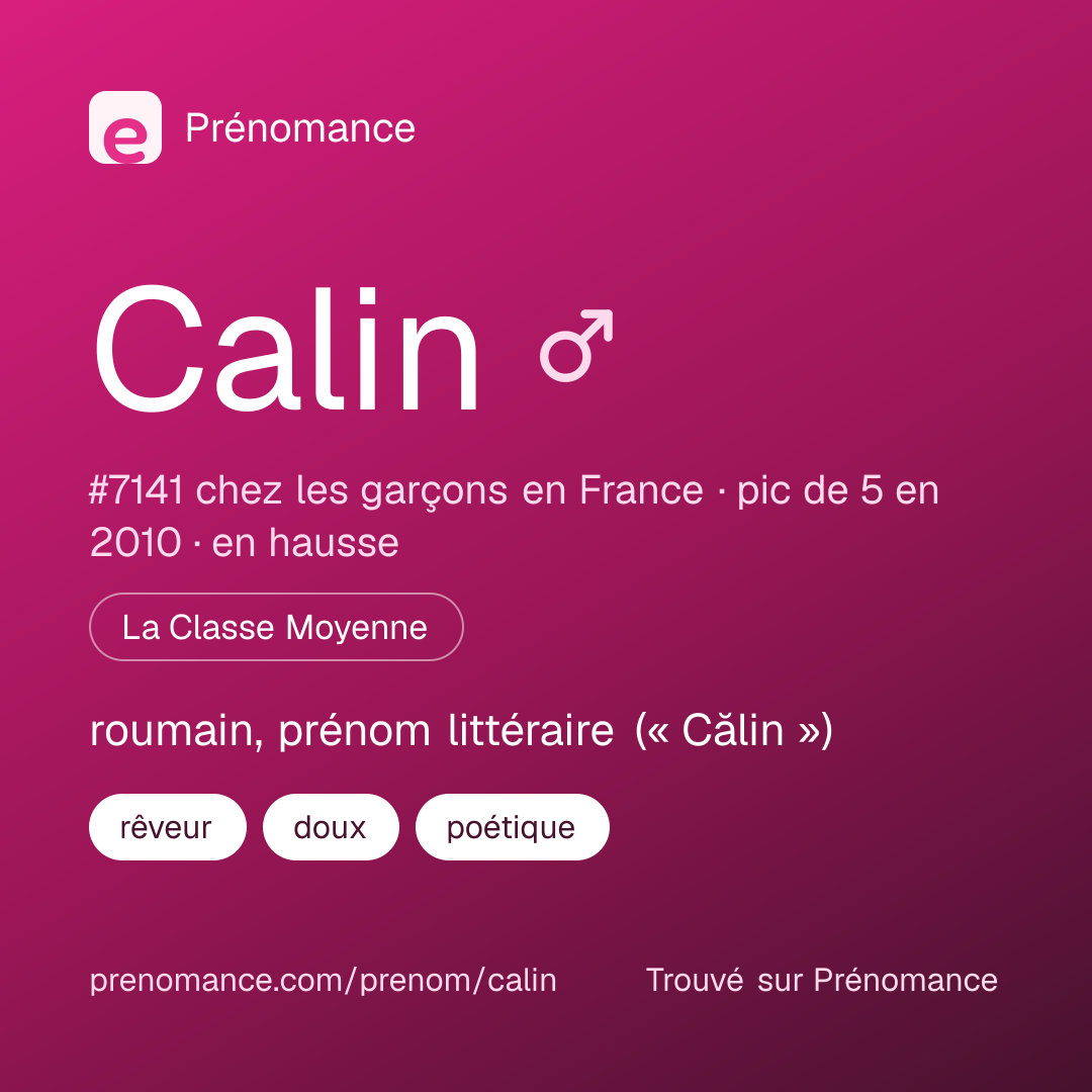 Carte de partage du prénom Calin