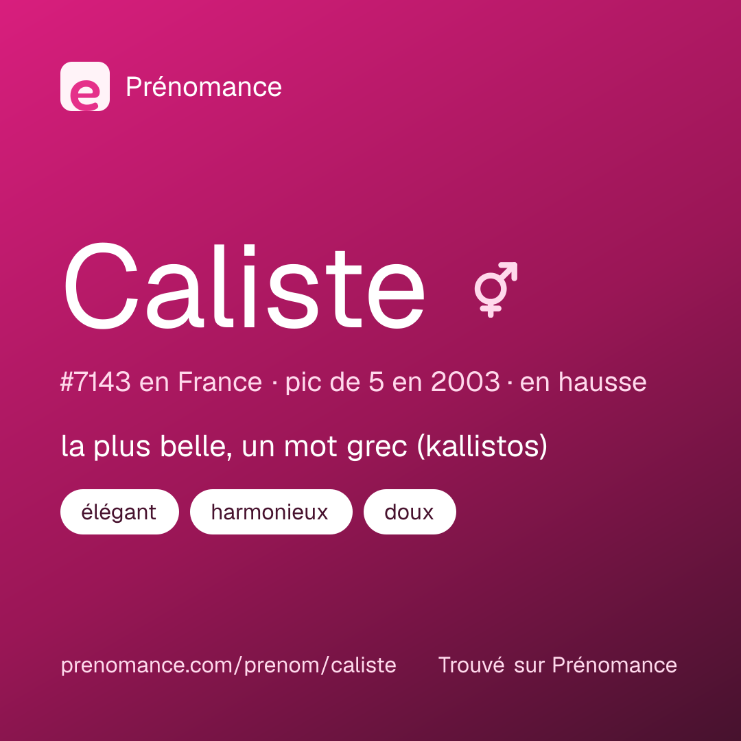 Carte de partage du prénom Caliste