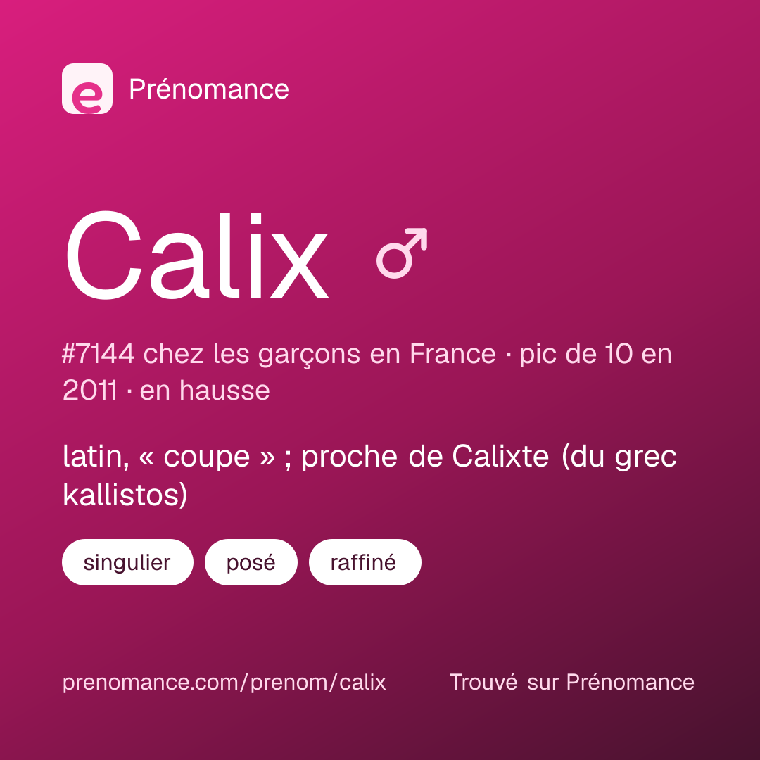Carte de partage du prénom Calix