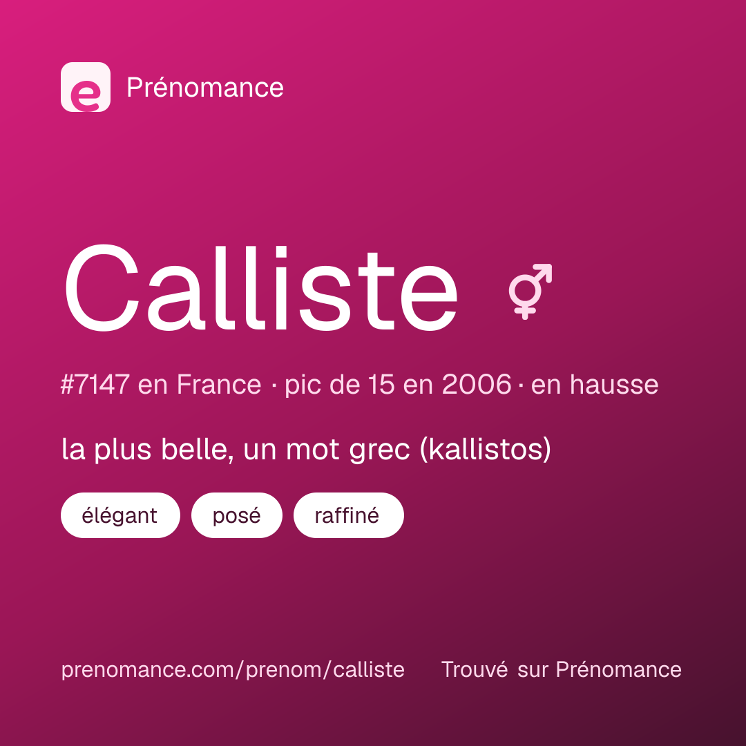 Carte de partage du prénom Calliste