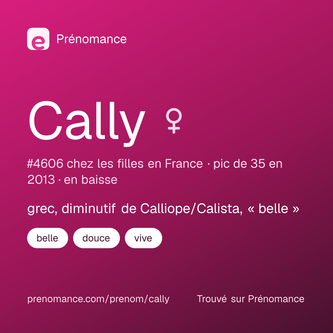 Carte de partage du prénom Cally