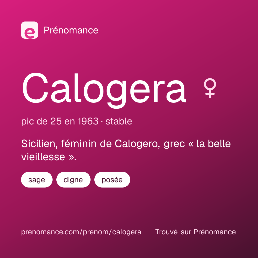 Carte de partage du prénom Calogera