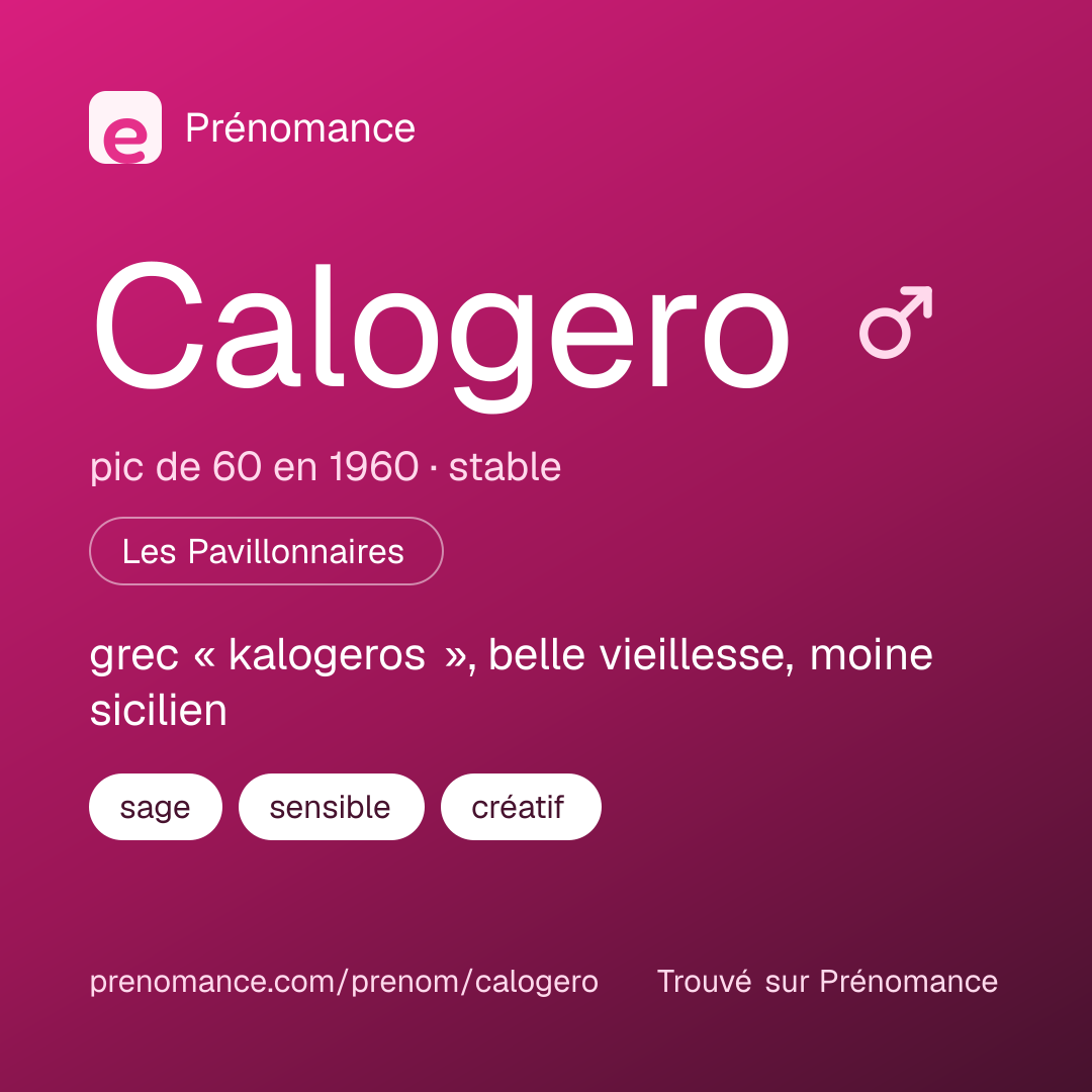 Carte de partage du prénom Calogero