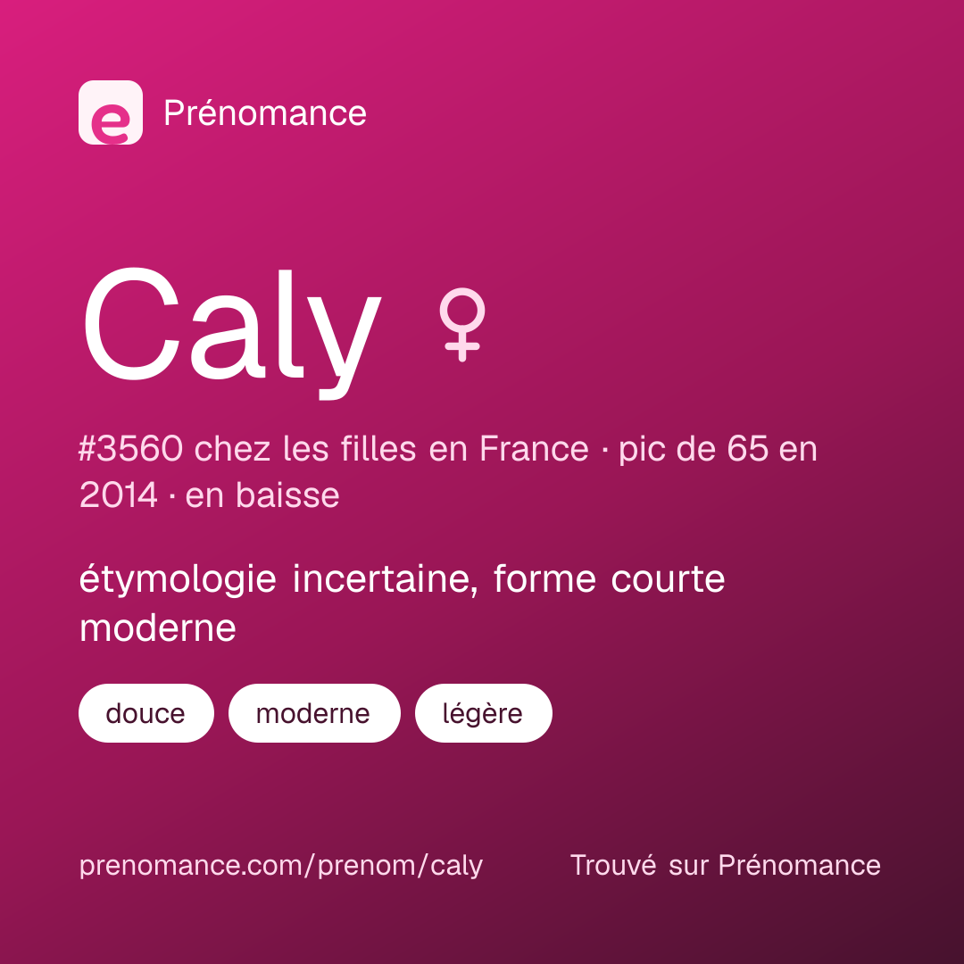 Carte de partage du prénom Caly