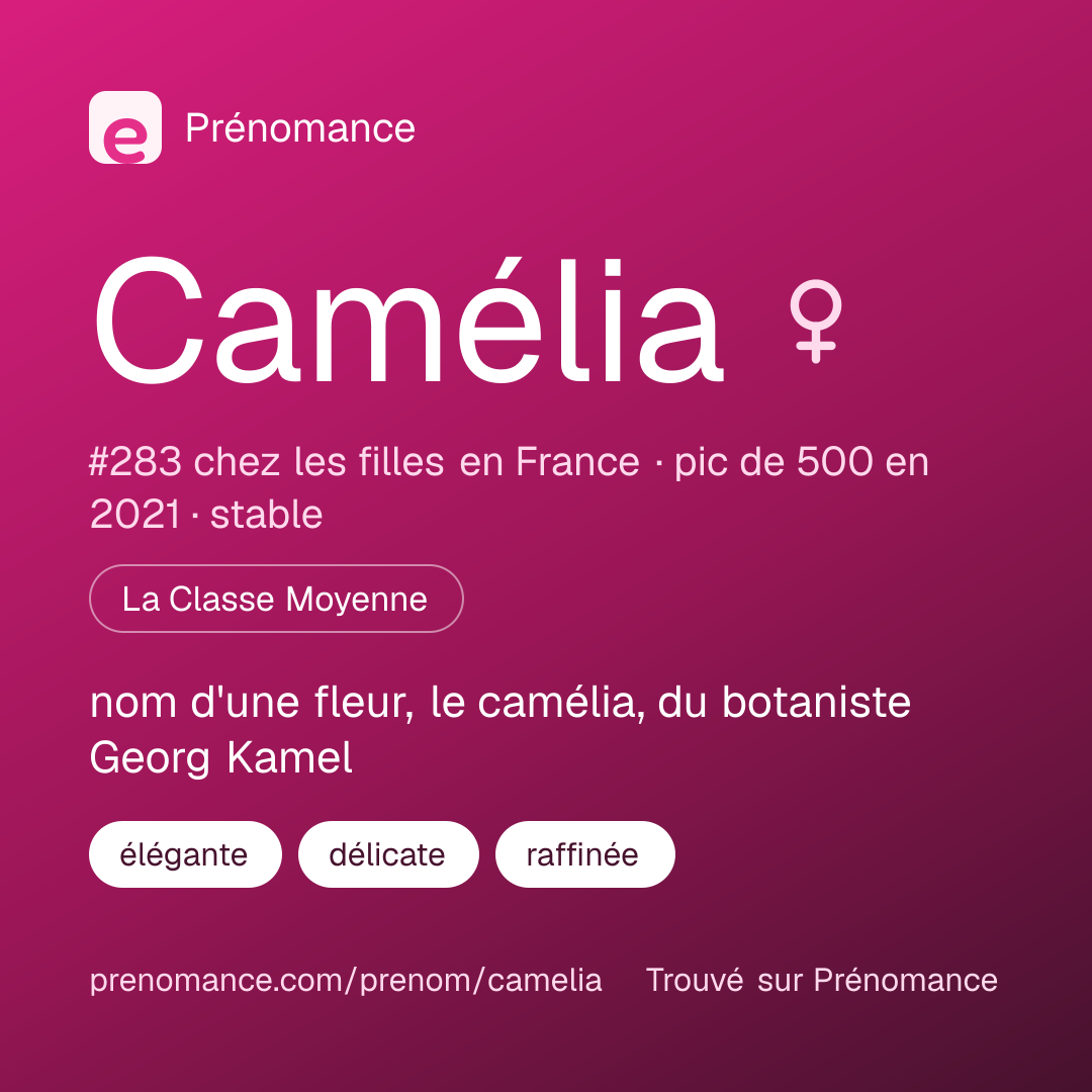Carte de partage du prénom Camélia