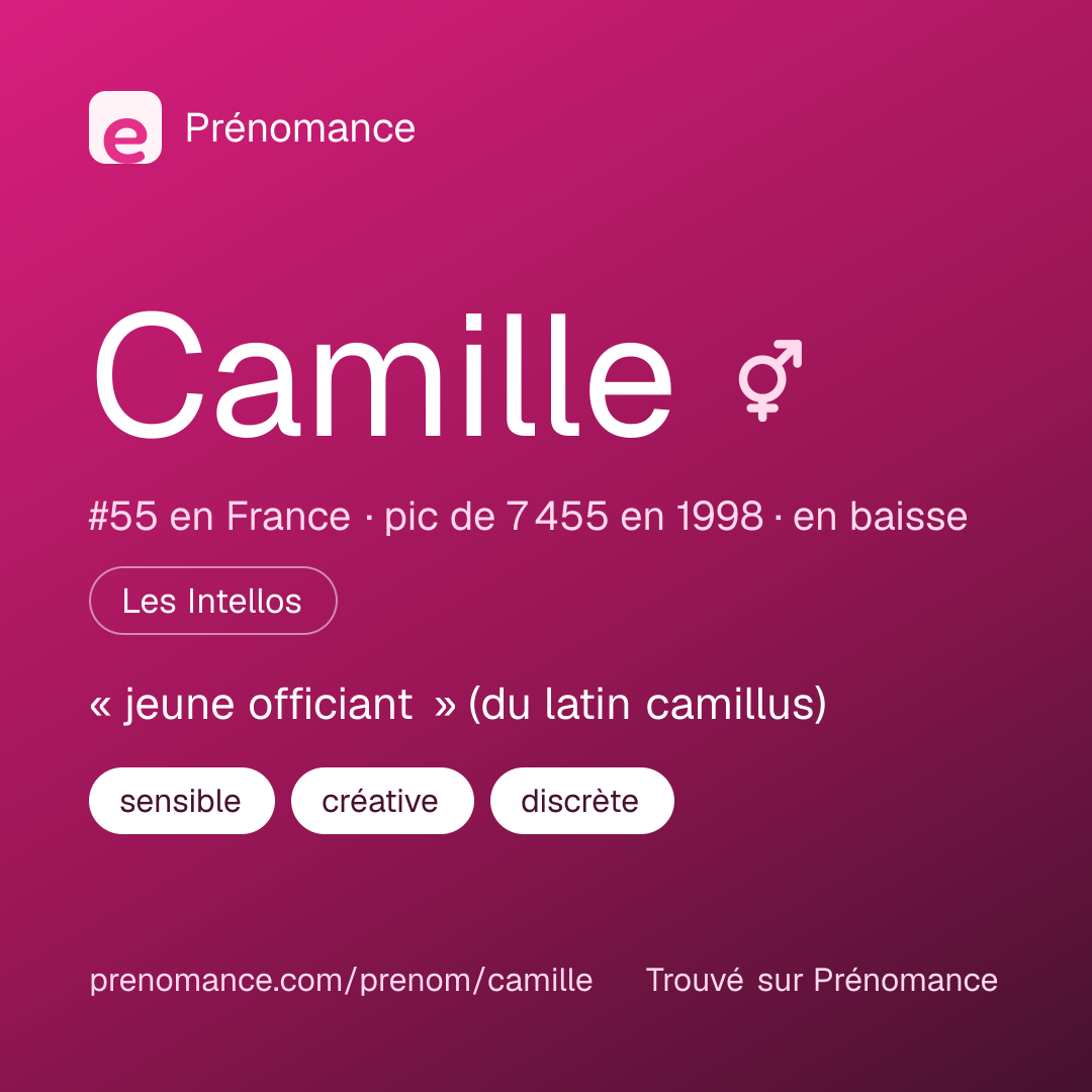 Carte de partage du prénom Camille