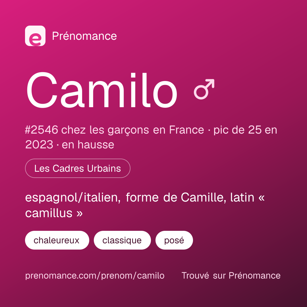 Carte de partage du prénom Camilo