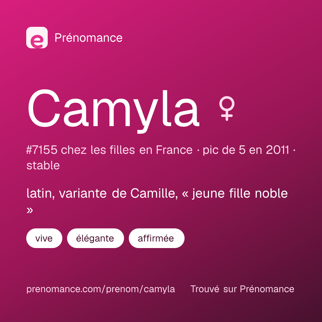 Carte de partage du prénom Camyla