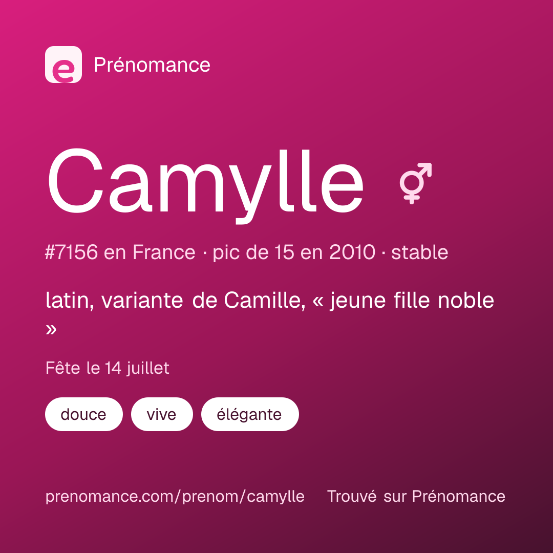 Carte de partage du prénom Camylle