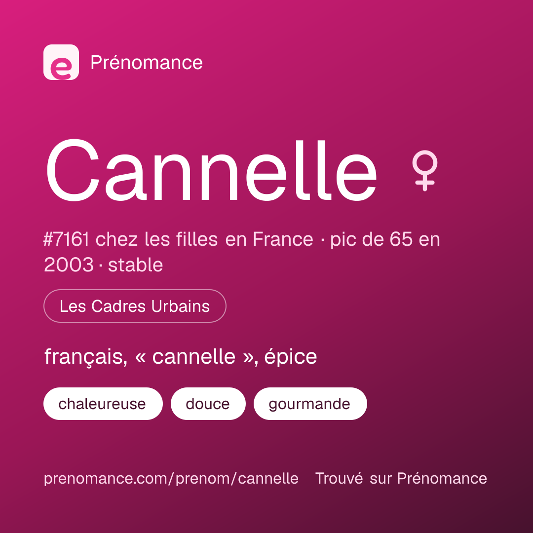 Carte de partage du prénom Cannelle