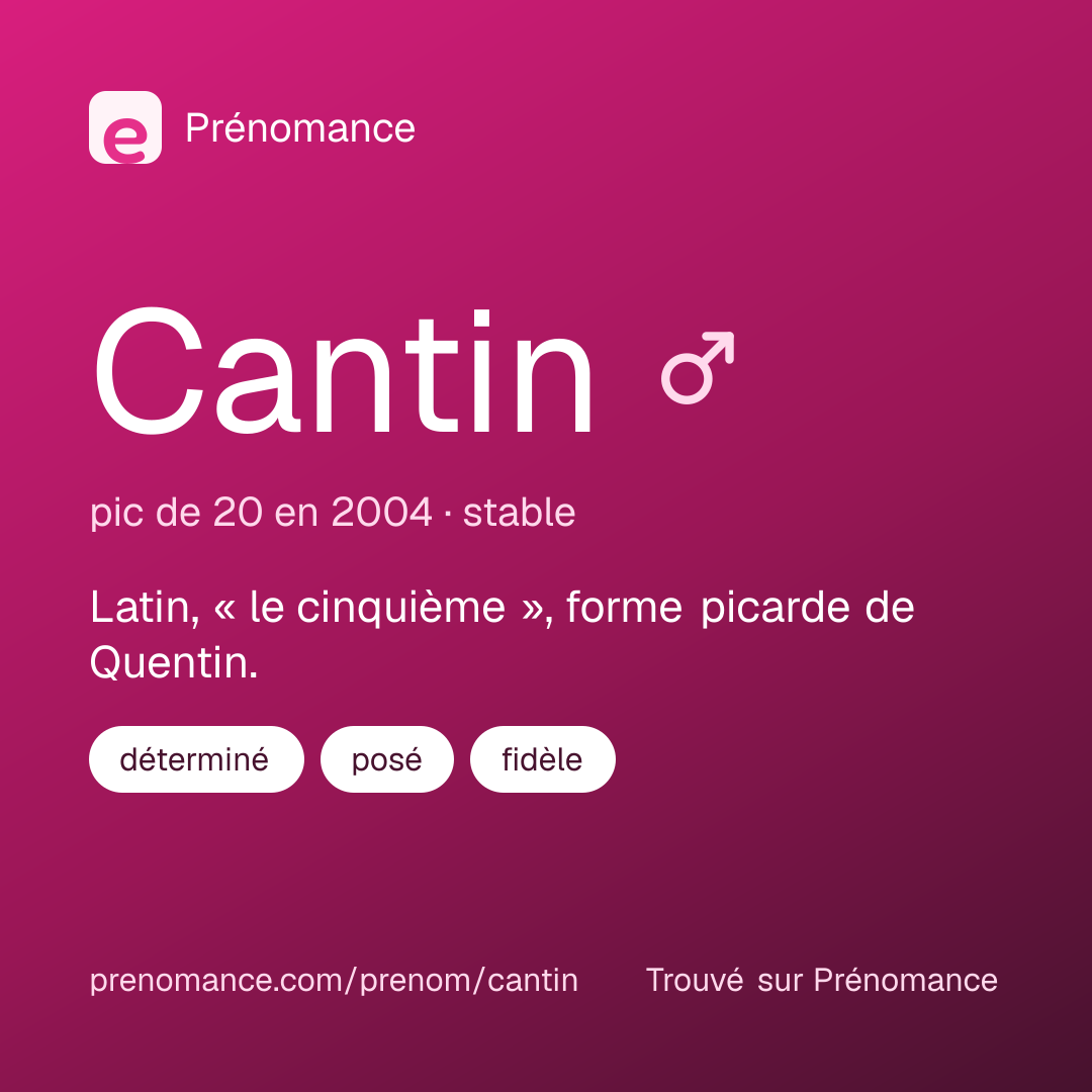 Carte de partage du prénom Cantin