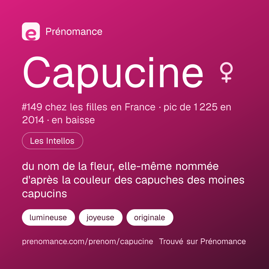 Carte de partage du prénom Capucine