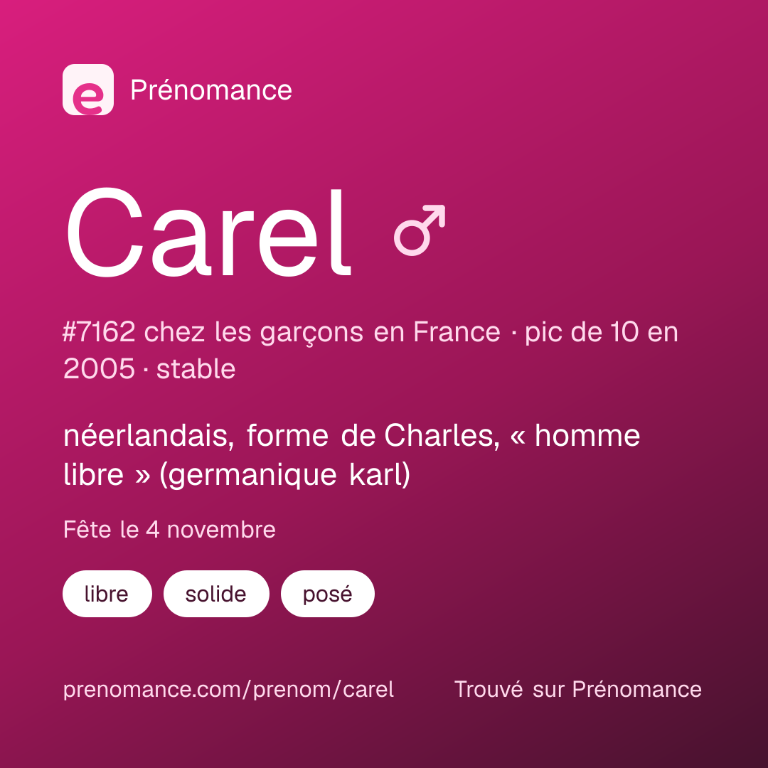 Carte de partage du prénom Carel