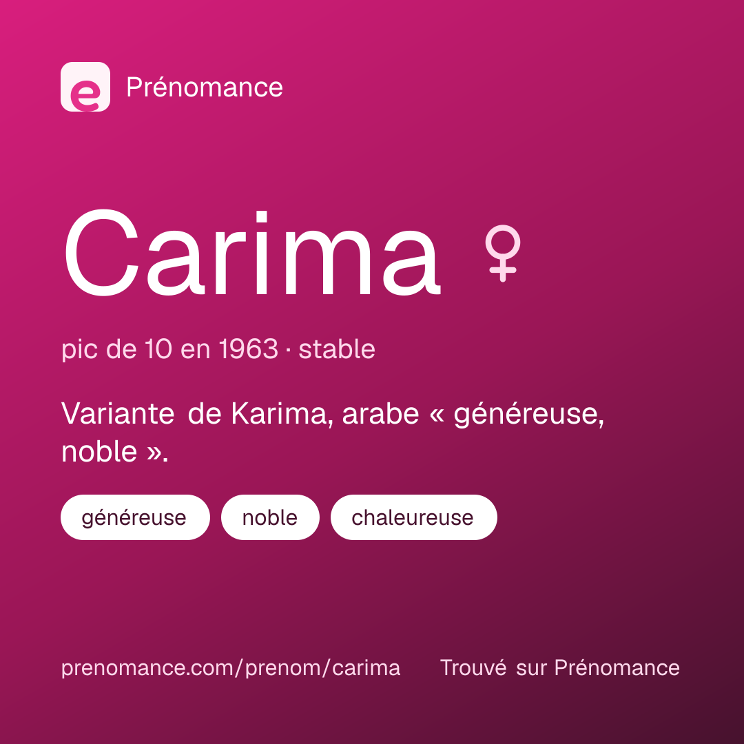 Carte de partage du prénom Carima
