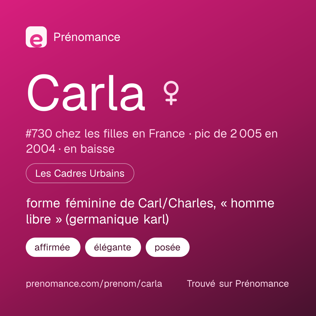 Carte de partage du prénom Carla