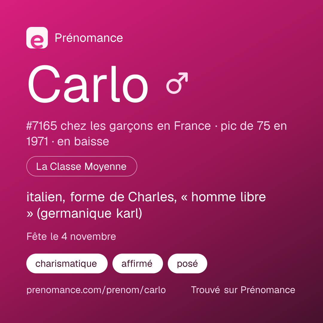Carte de partage du prénom Carlo