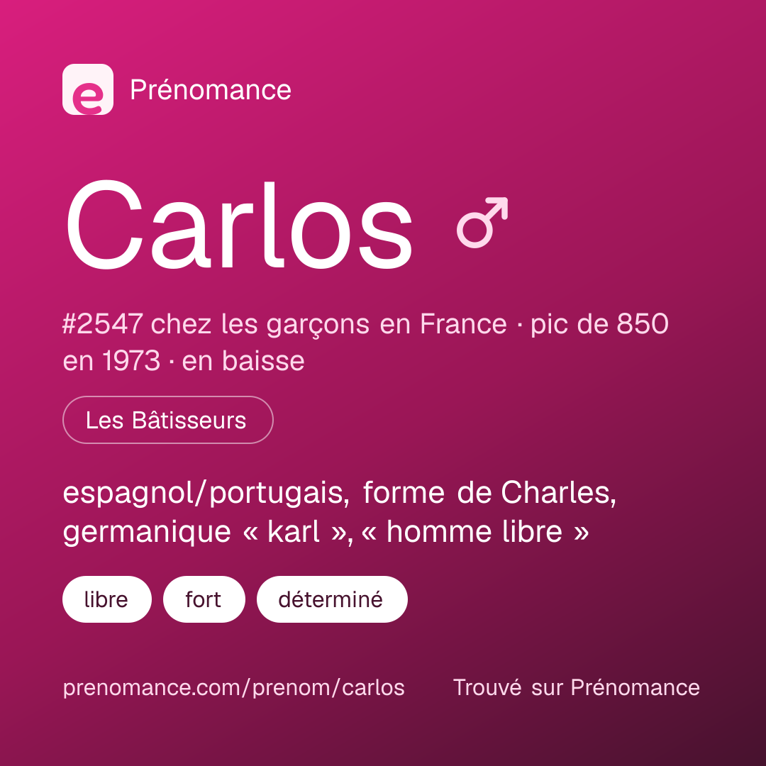 Carte de partage du prénom Carlos
