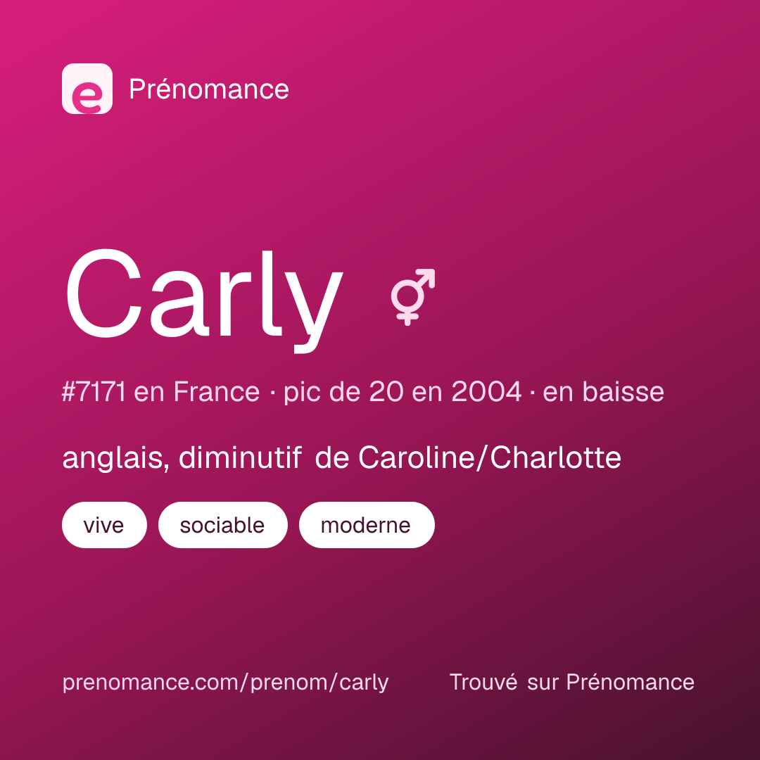 Carte de partage du prénom Carly