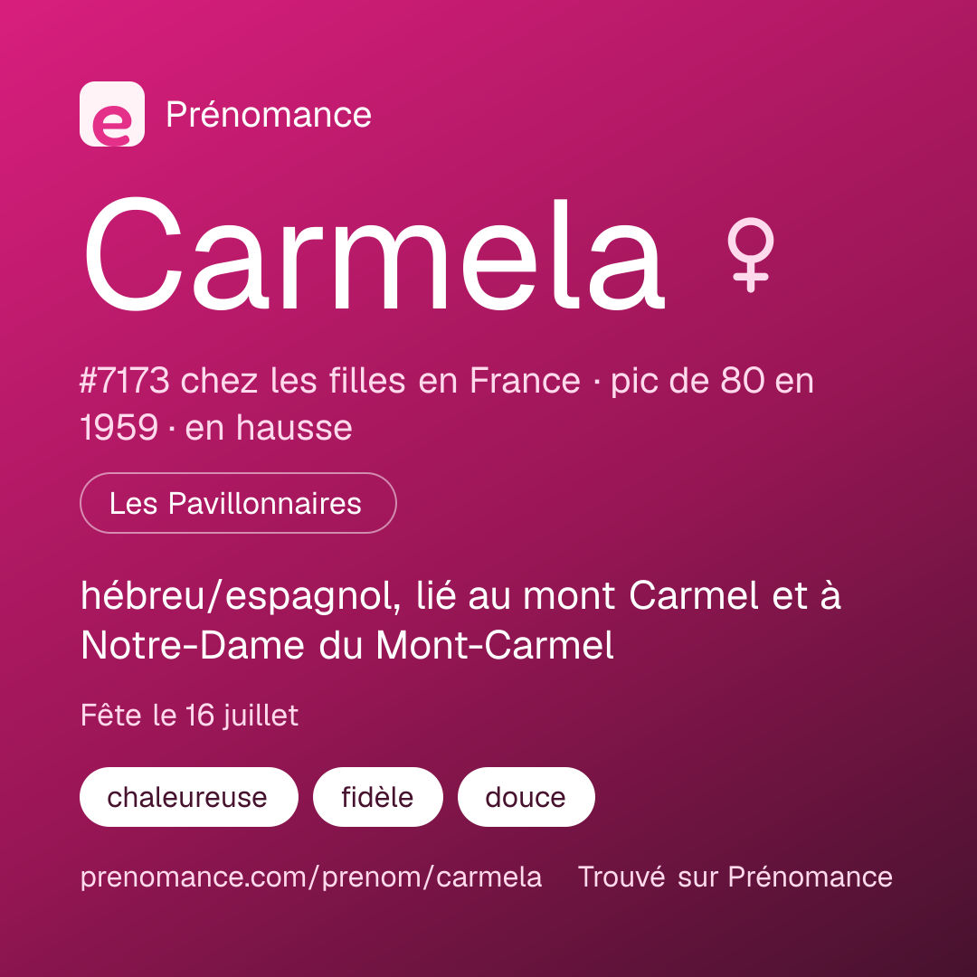 Carte de partage du prénom Carmela