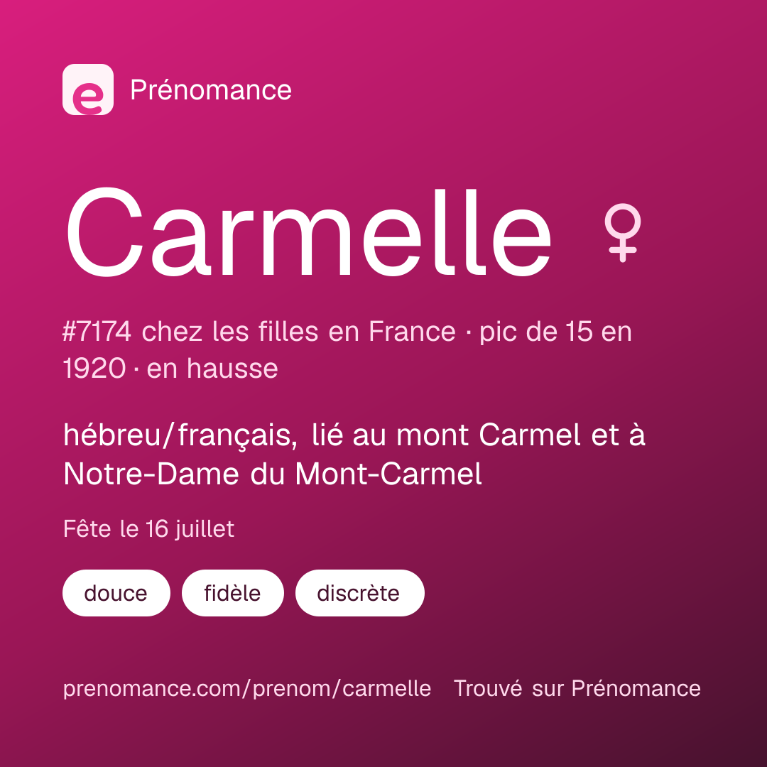 Carte de partage du prénom Carmelle