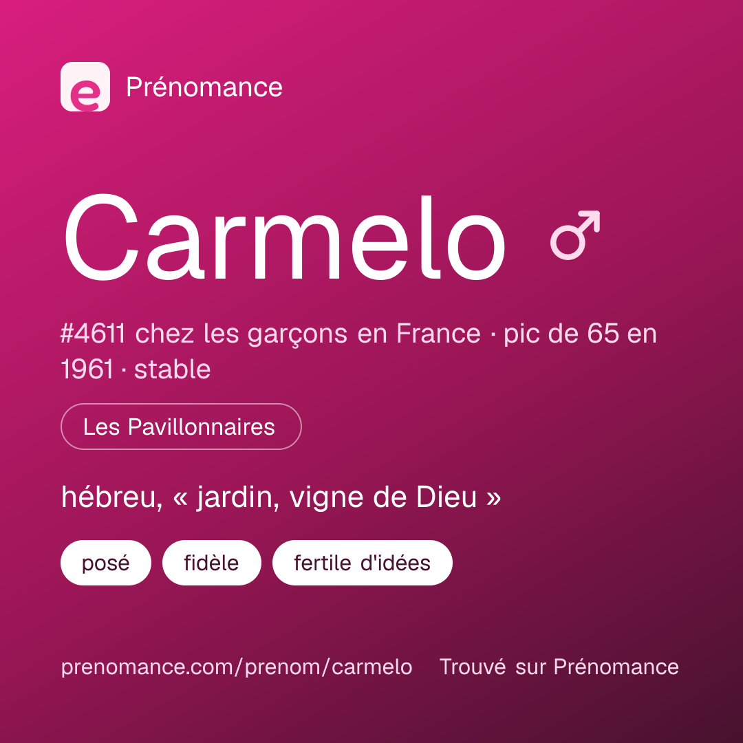 Carte de partage du prénom Carmelo