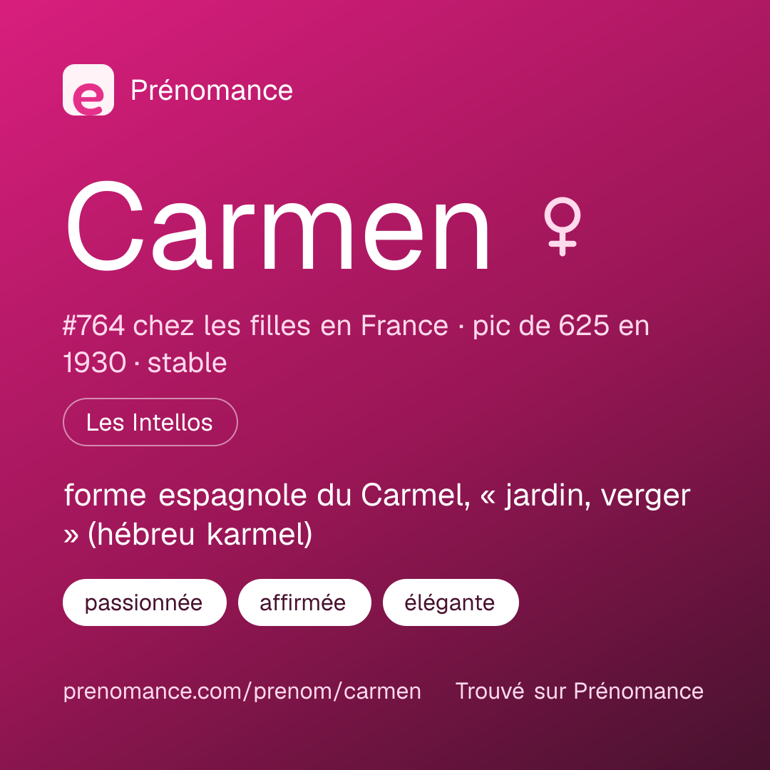 Carte de partage du prénom Carmen