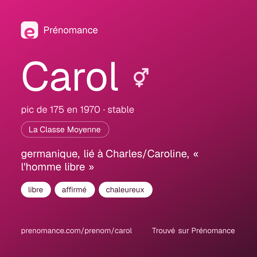 Carte de partage du prénom Carol