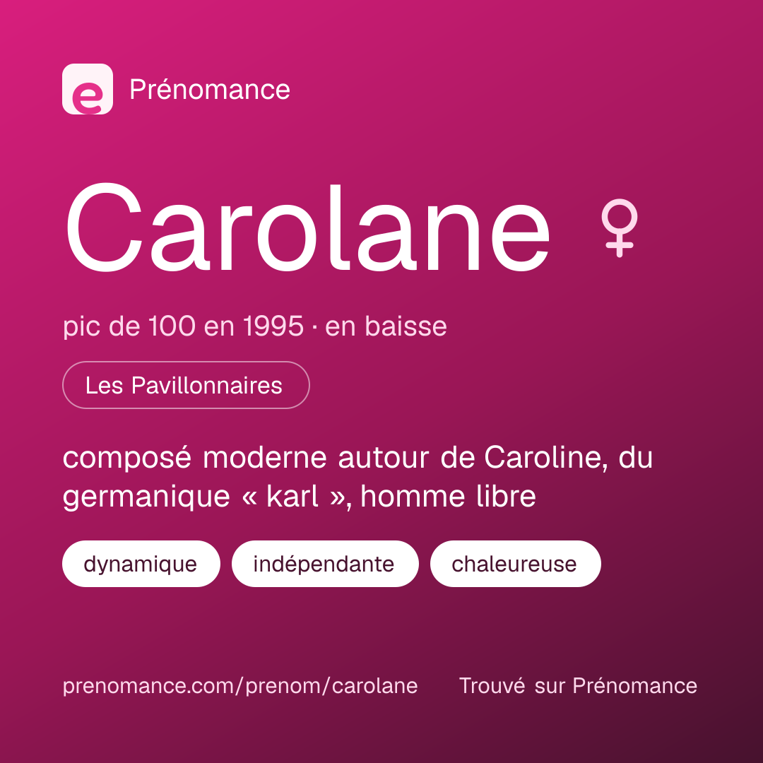 Carte de partage du prénom Carolane