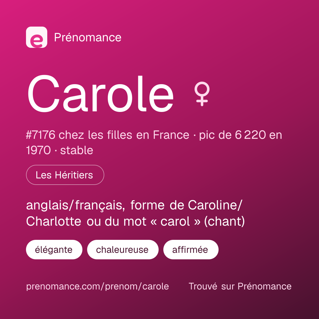 Carte de partage du prénom Carole