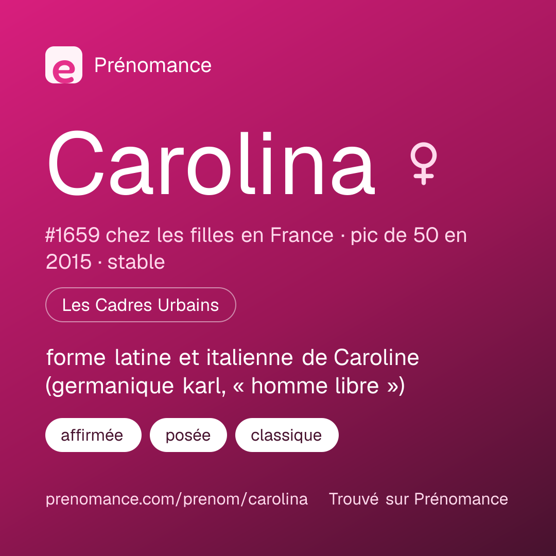 Carte de partage du prénom Carolina