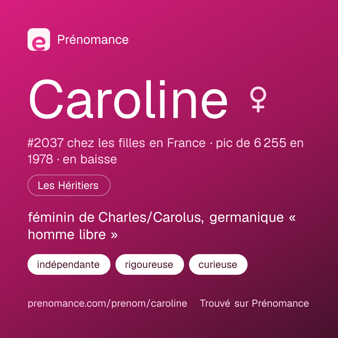 Carte de partage du prénom Caroline
