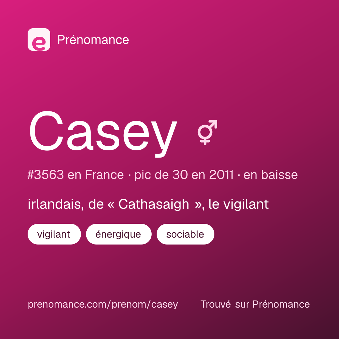 Carte de partage du prénom Casey