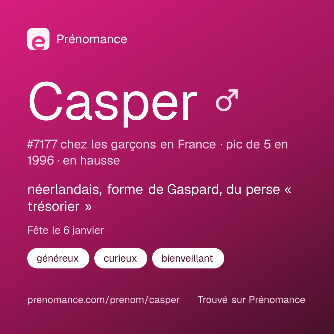 Carte de partage du prénom Casper