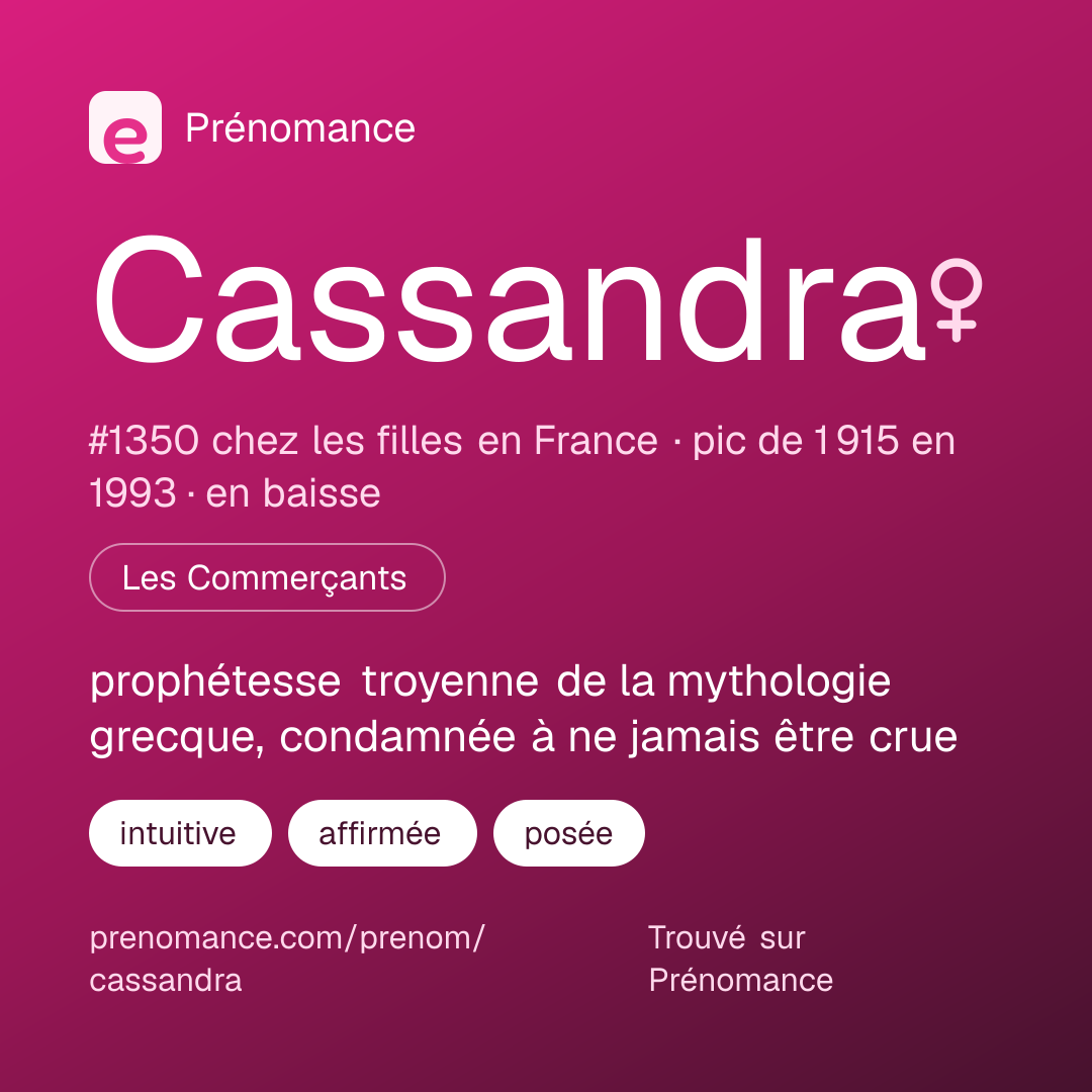 Carte de partage du prénom Cassandra