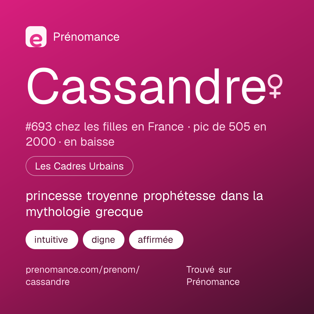 Carte de partage du prénom Cassandre