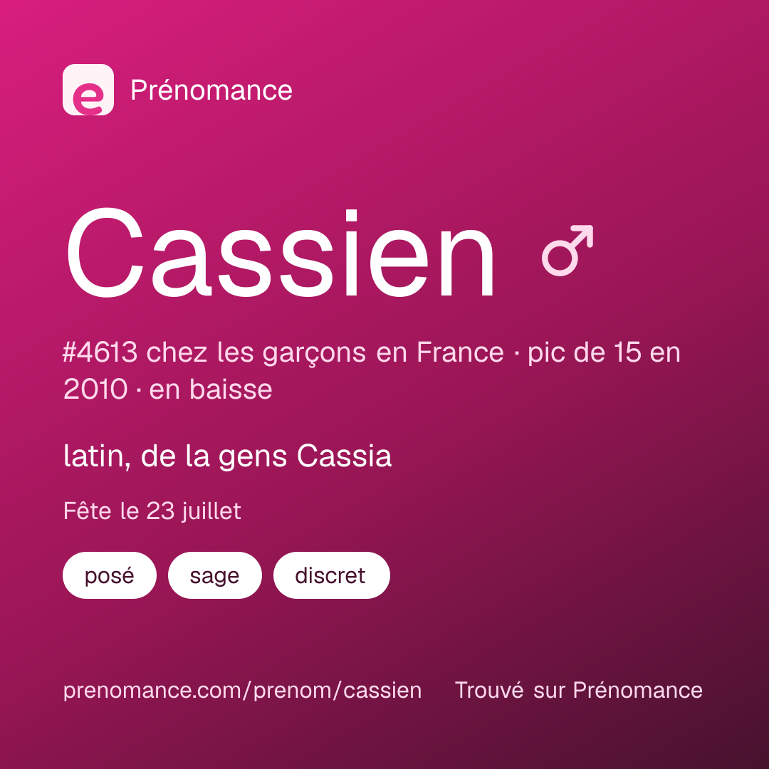 Carte de partage du prénom Cassien