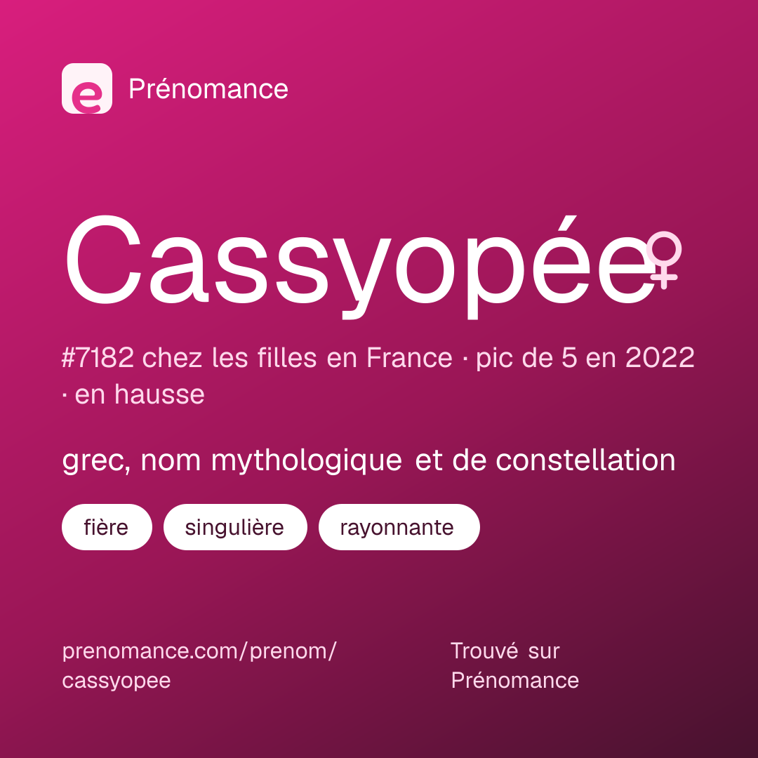 Carte de partage du prénom Cassyopée
