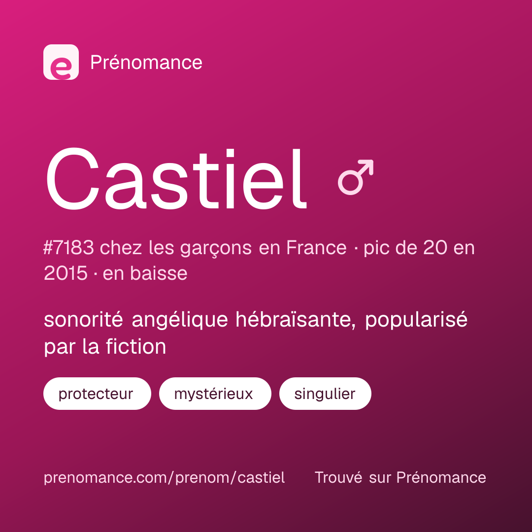 Carte de partage du prénom Castiel
