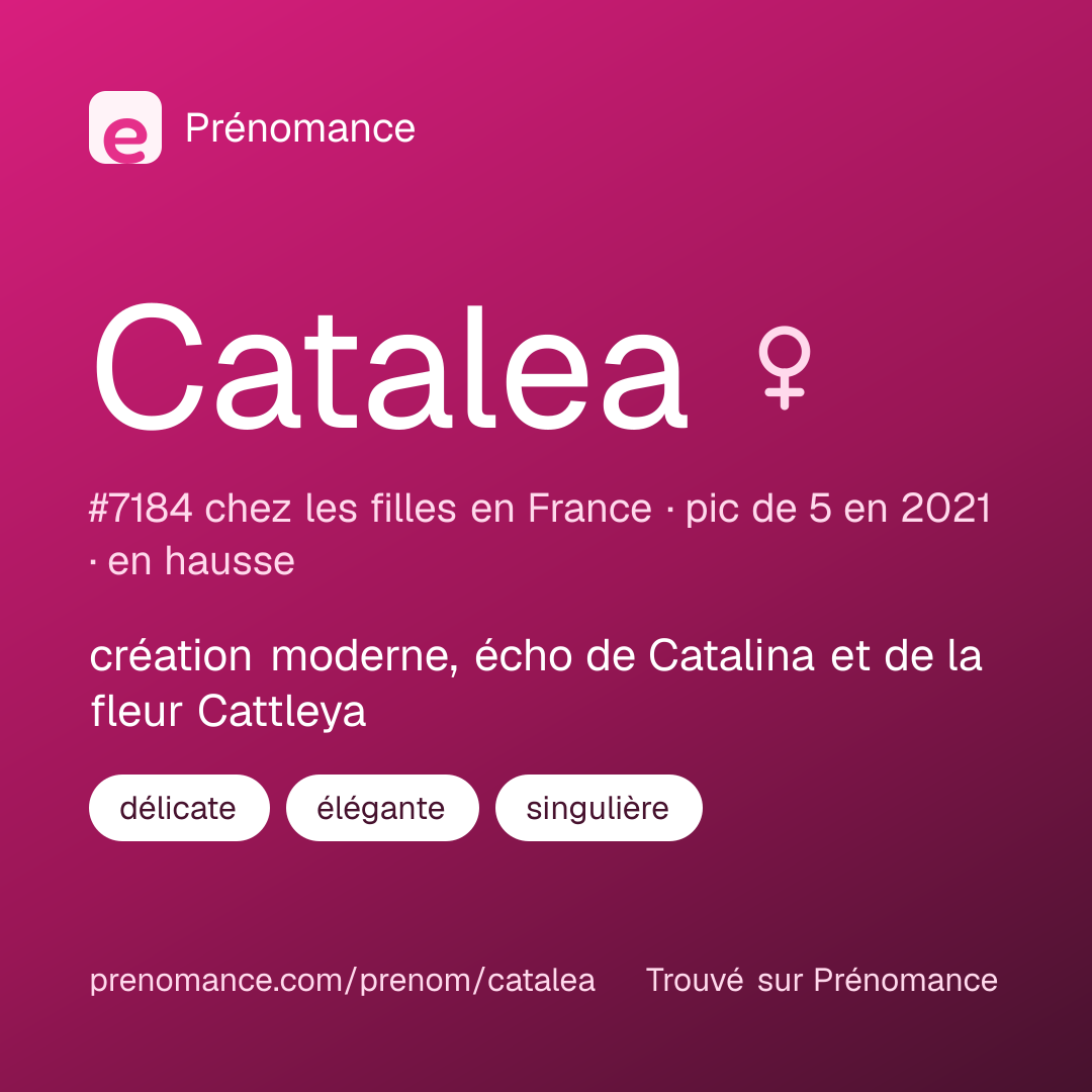 Carte de partage du prénom Catalea