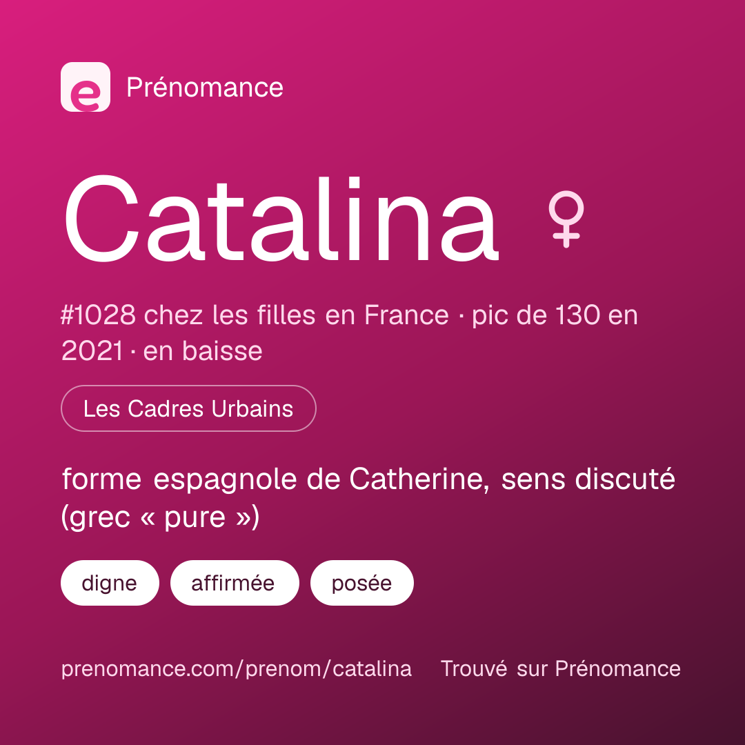 Carte de partage du prénom Catalina