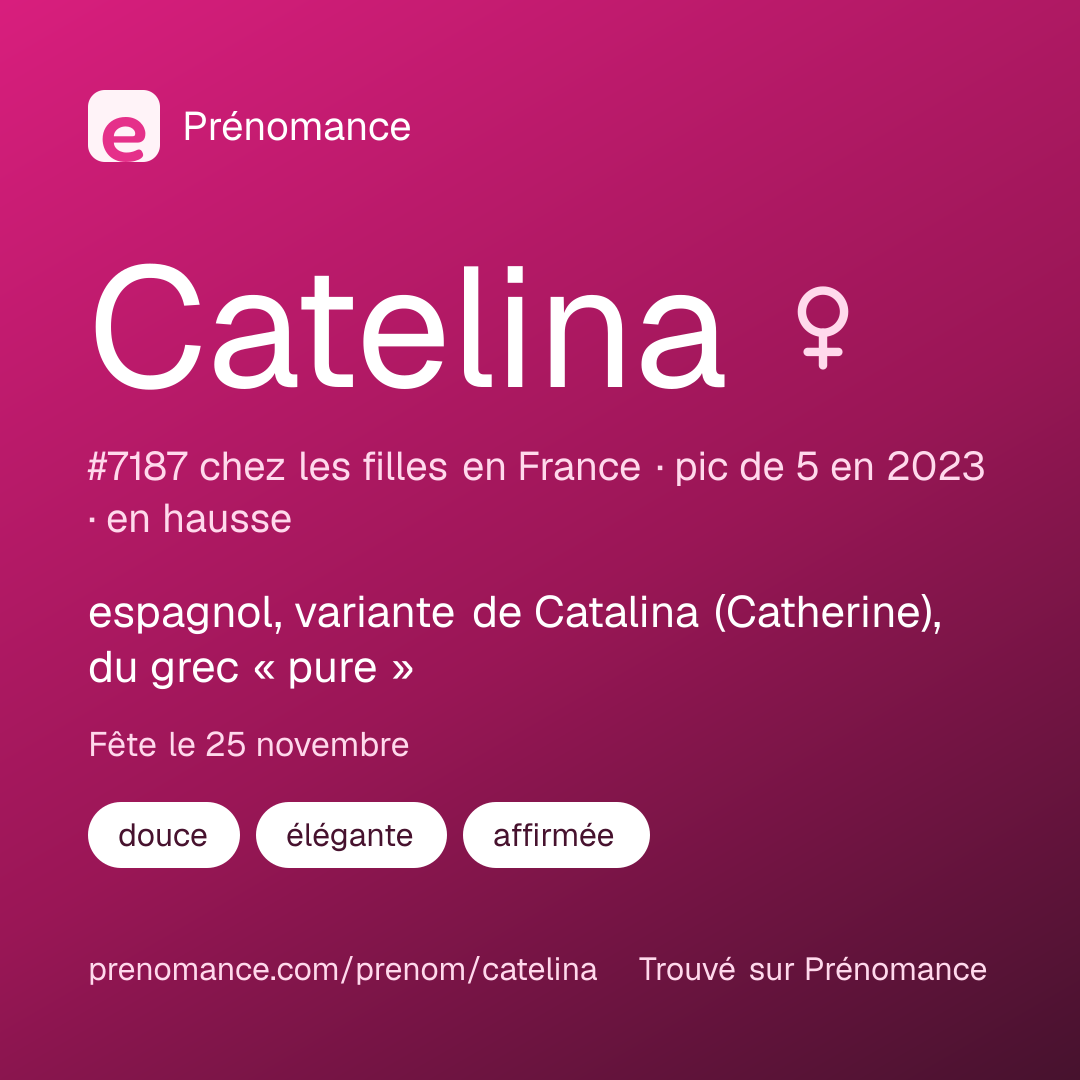 Carte de partage du prénom Catelina