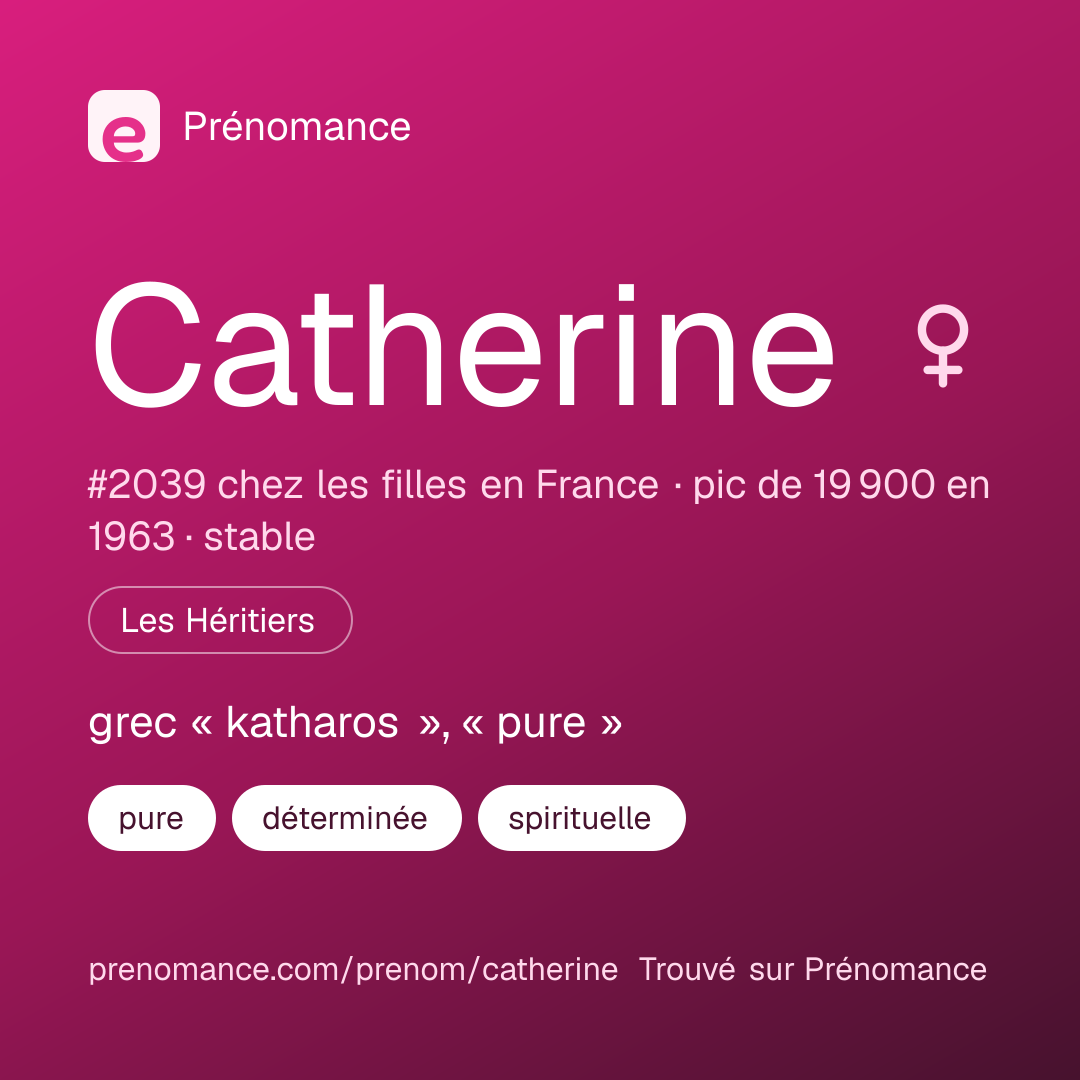 Carte de partage du prénom Catherine