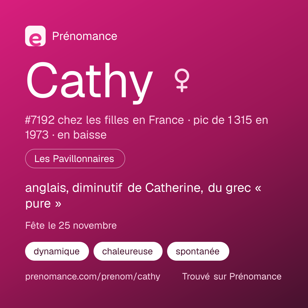 Carte de partage du prénom Cathy