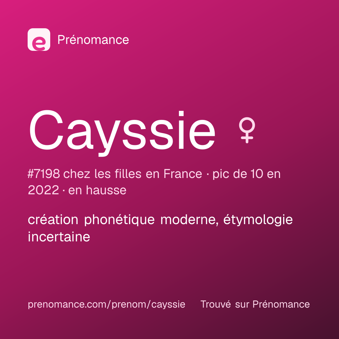 Carte de partage du prénom Cayssie